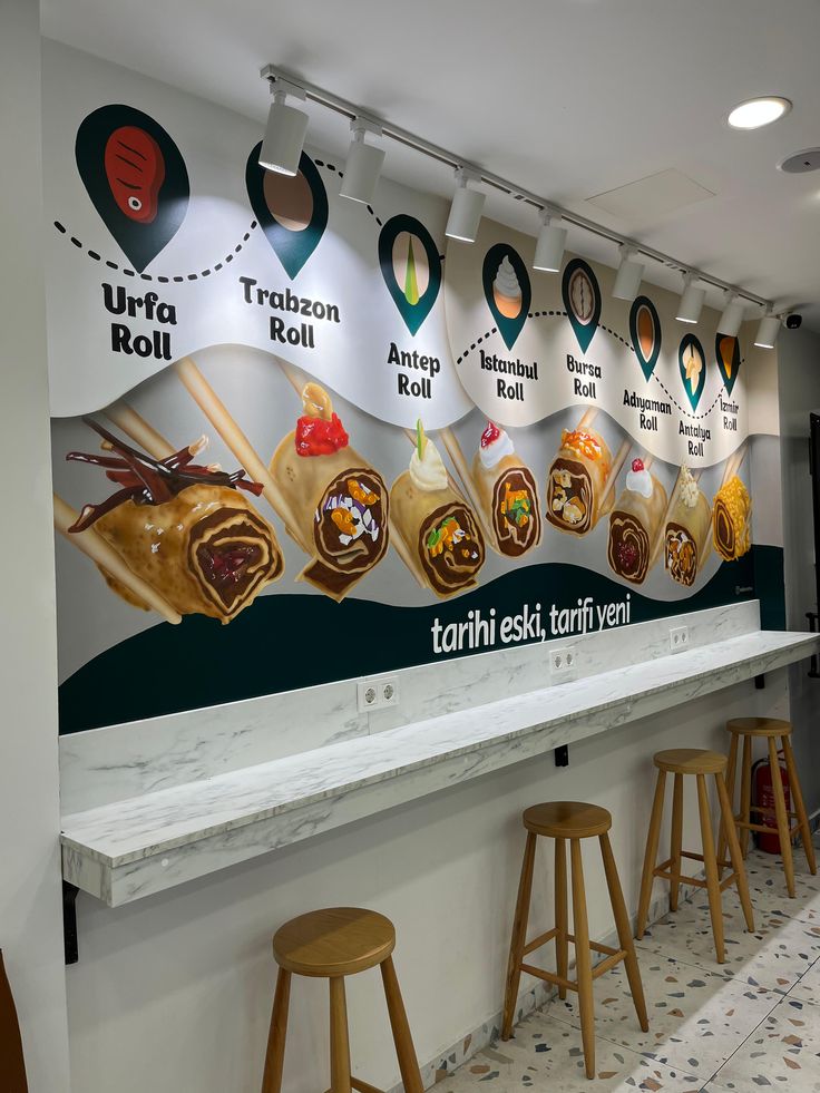 Wall Stickers